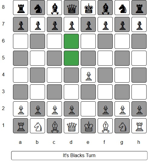 Chess Game Project